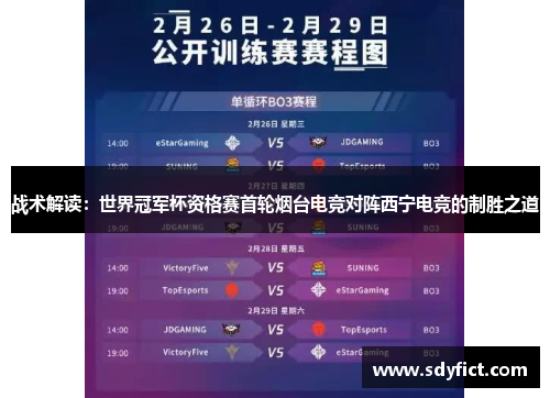战术解读：世界冠军杯资格赛首轮烟台电竞对阵西宁电竞的制胜之道